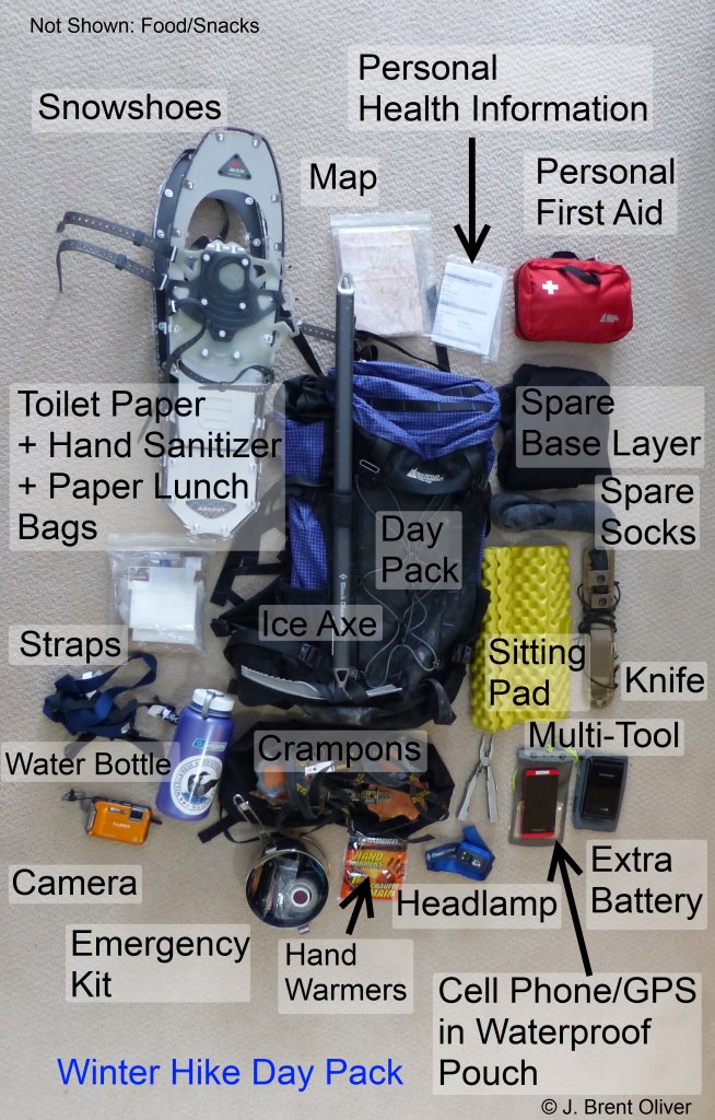 Suggested day pack contents on a hike in the Adirondacks