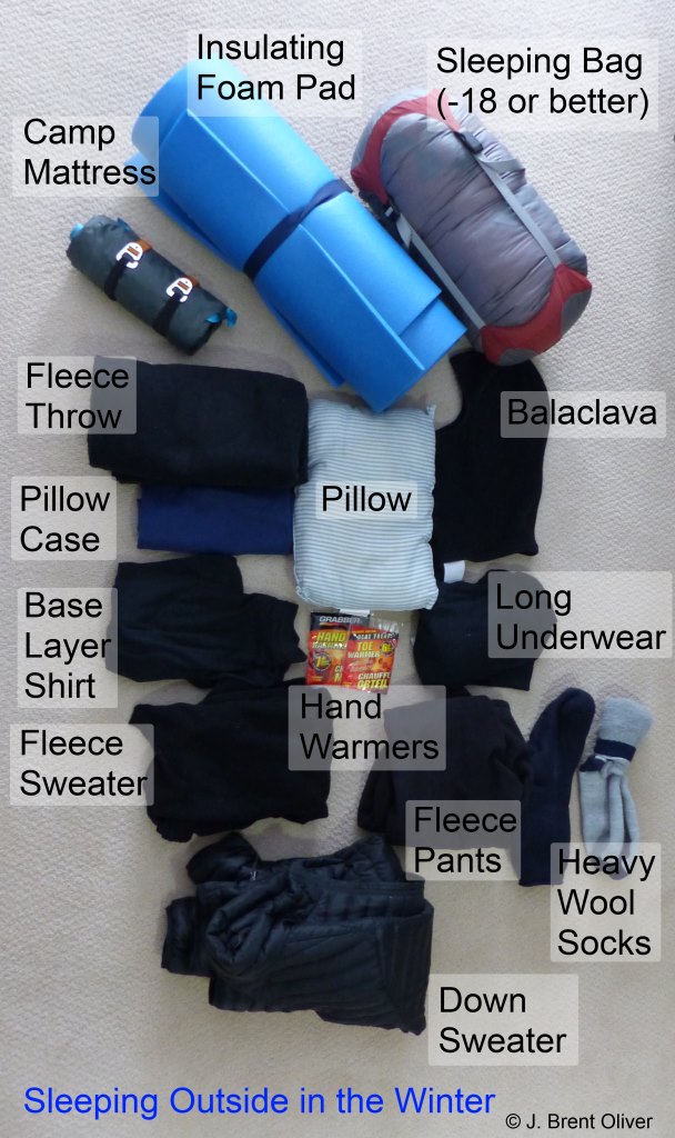 Suggested clothing and gear to bring for a night of winter camping in the Adirondacks